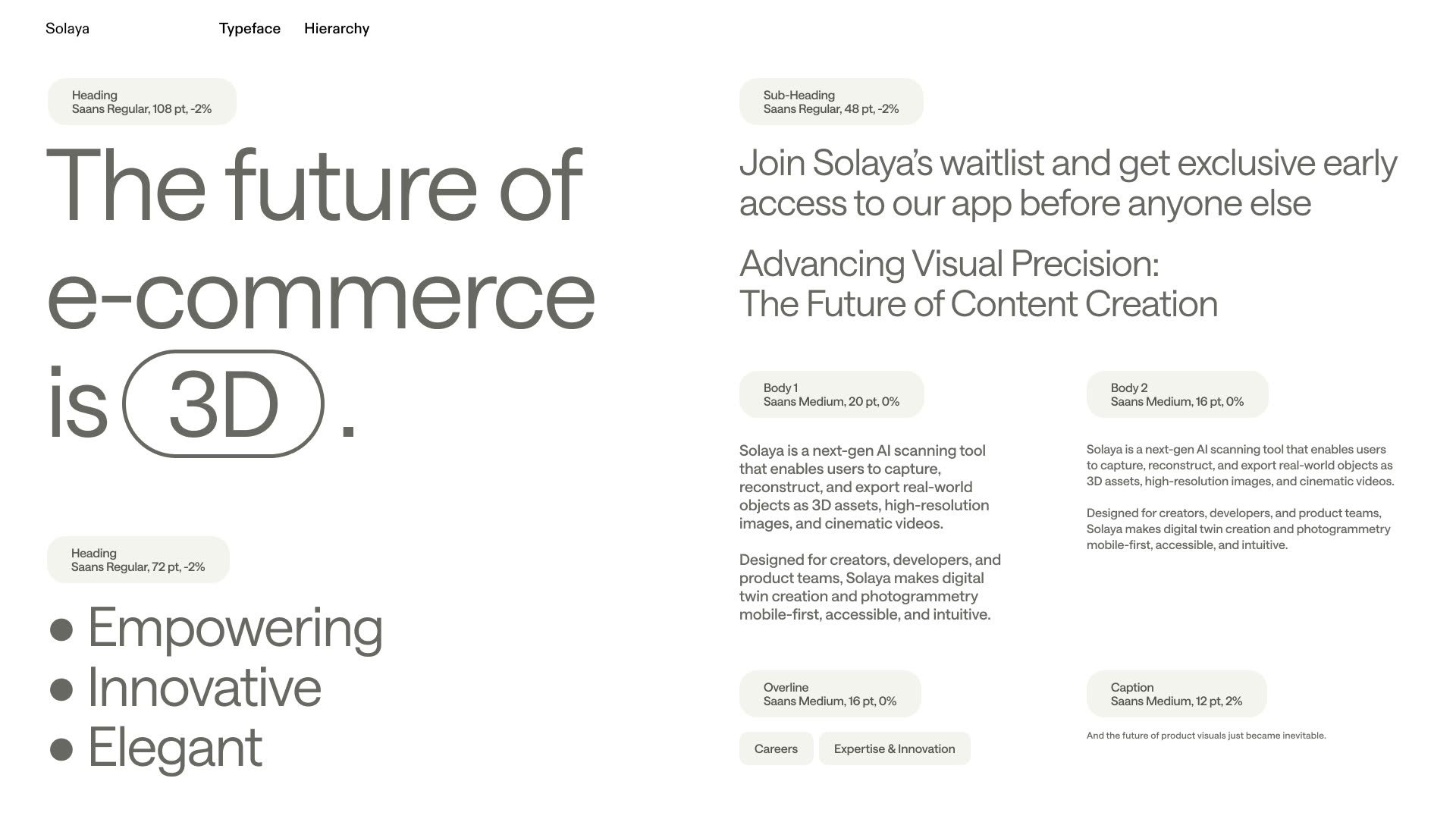 The future of e-commerce is 3D