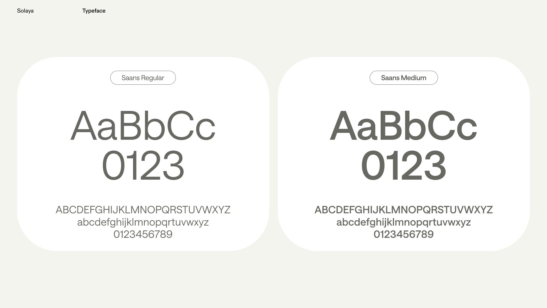Typeface — Saans